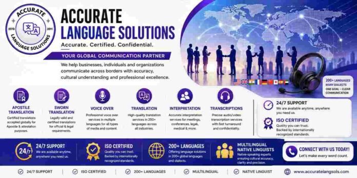 Multilingual website localization and document translation workflow interface